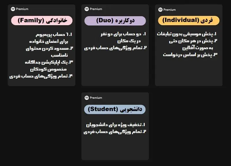 انواع اشتراک&zwnj; اسپاتیفای
