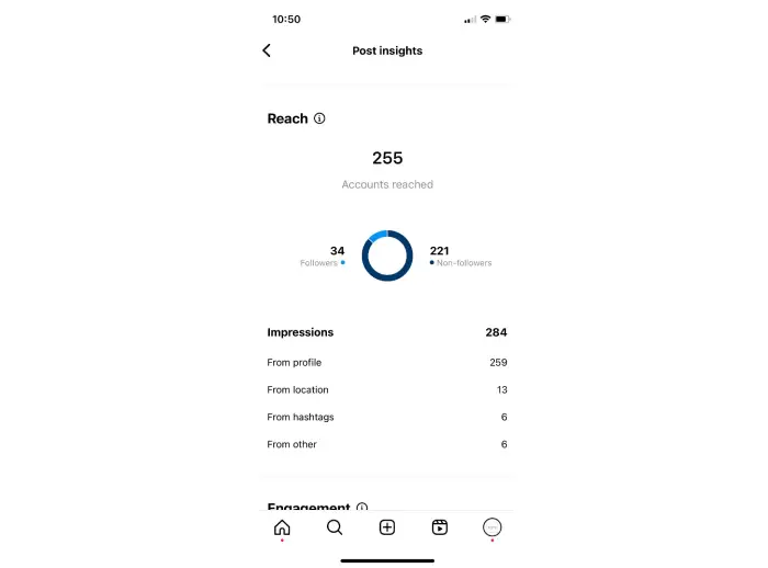 بررسی View Insights اینستاگرام