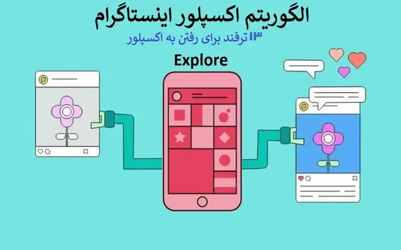 الگوریتم اکسپلور اینستاگرام + 13 گام برای ورود به اکسپلور