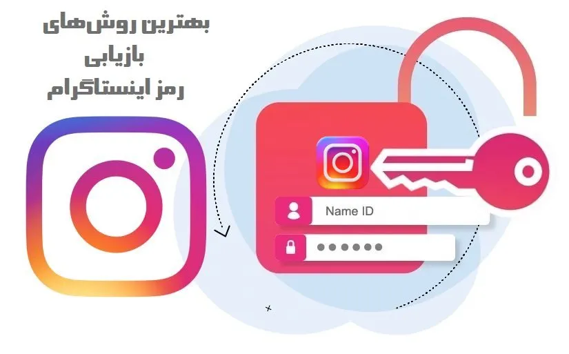 آموزش بازیابی رمز اینستاگرام با بهترین روش‌ها