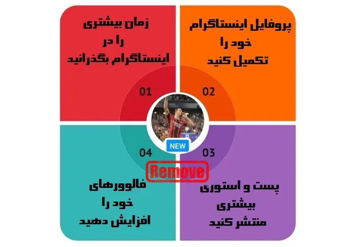 حذف علامت new در پروفایل اینستاگرام